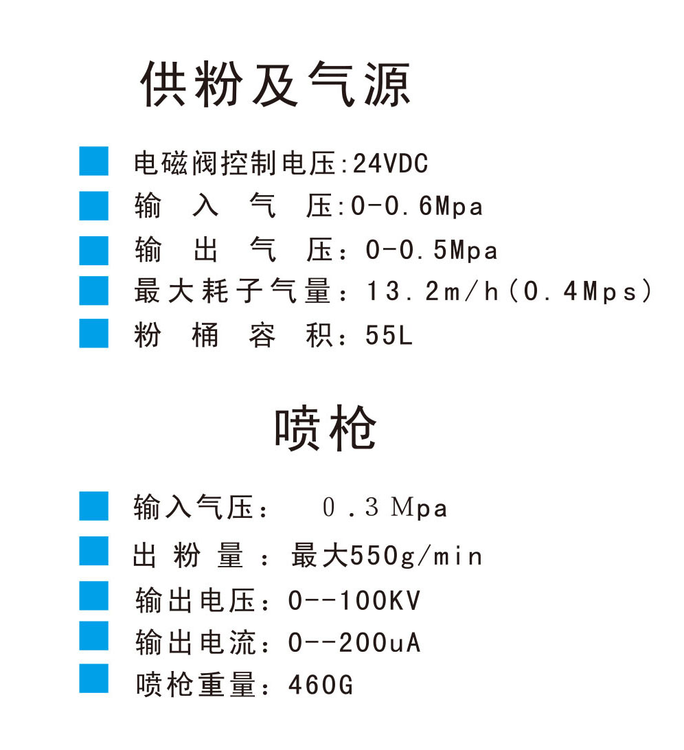 靜電噴粉槍